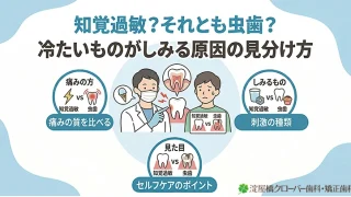 知覚過敏？それとも虫歯？冷たいものがしみる原因の見分け方