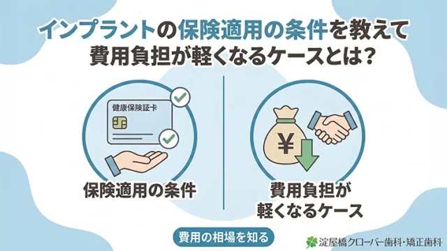 インプラントの保険適用の条件を教えて｜費用負担が軽くなるケースとは？