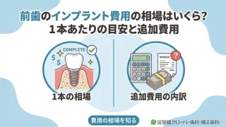 前歯のインプラント費用の相場はいくら？1本あたりの目安と追加費用