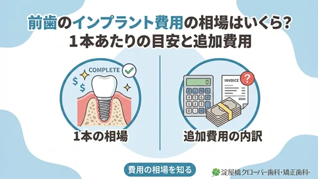 前歯のインプラント費用の相場はいくら？1本あたりの目安と追加費用