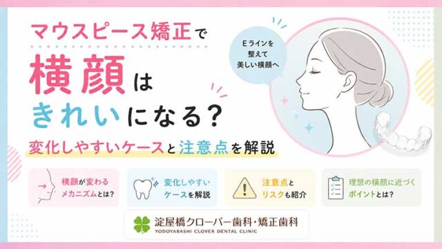 マウスピース矯正で横顔はきれいになる？変化しやすいケースと注意点を解説