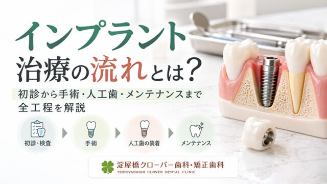 インプラント治療の流れとは？初診から手術・人工歯・メンテナンスまで全工程を解説