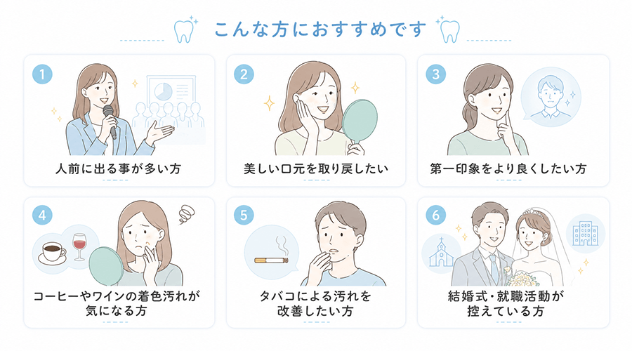 ホワイトニングをお勧めする方
